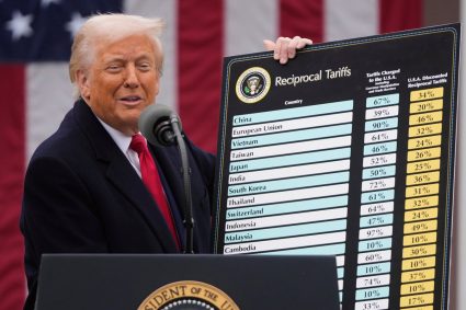 Trump tariffs: Full list of countries hit by US president’s new trade war levies